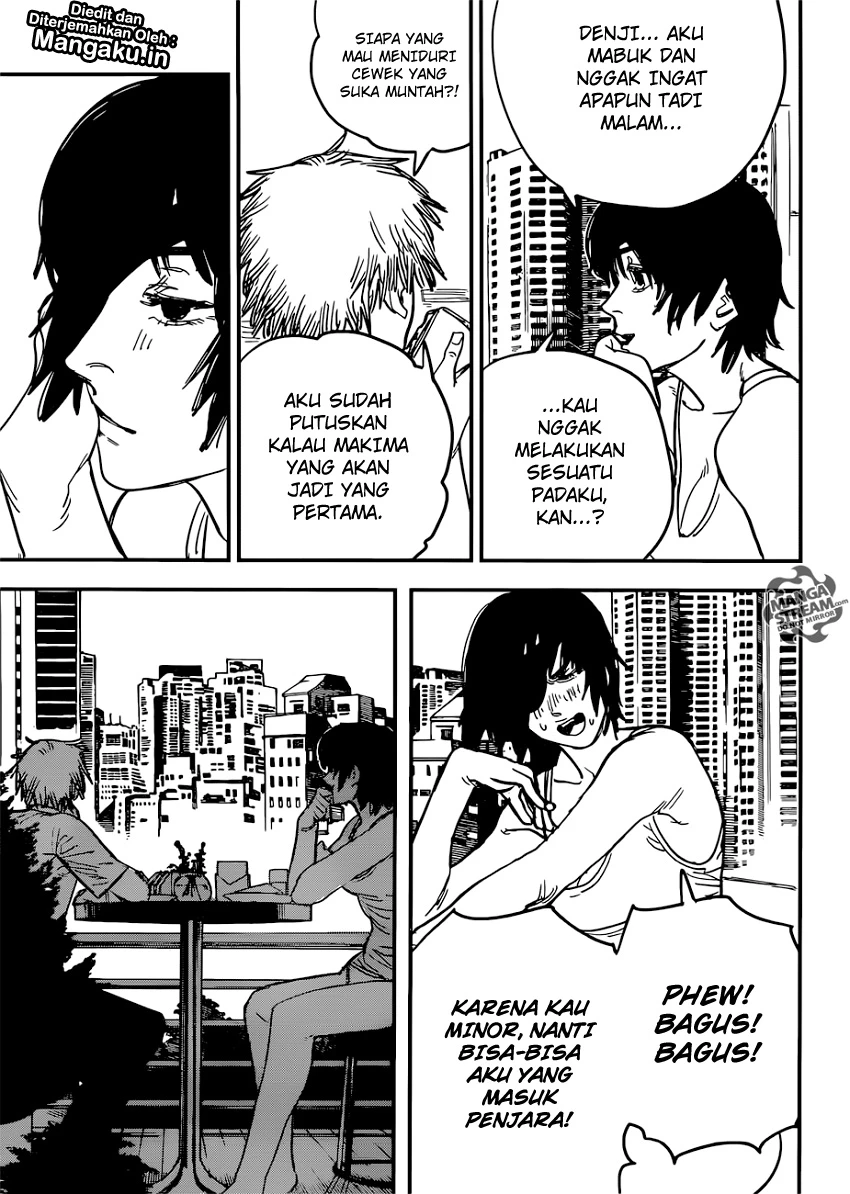 Read Chainsawman Bahasa Indonesia ID Manga Online