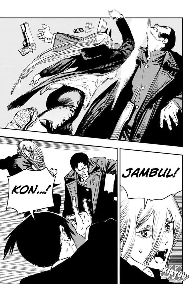 Read Chainsawman Bahasa Indonesia ID Manga Online