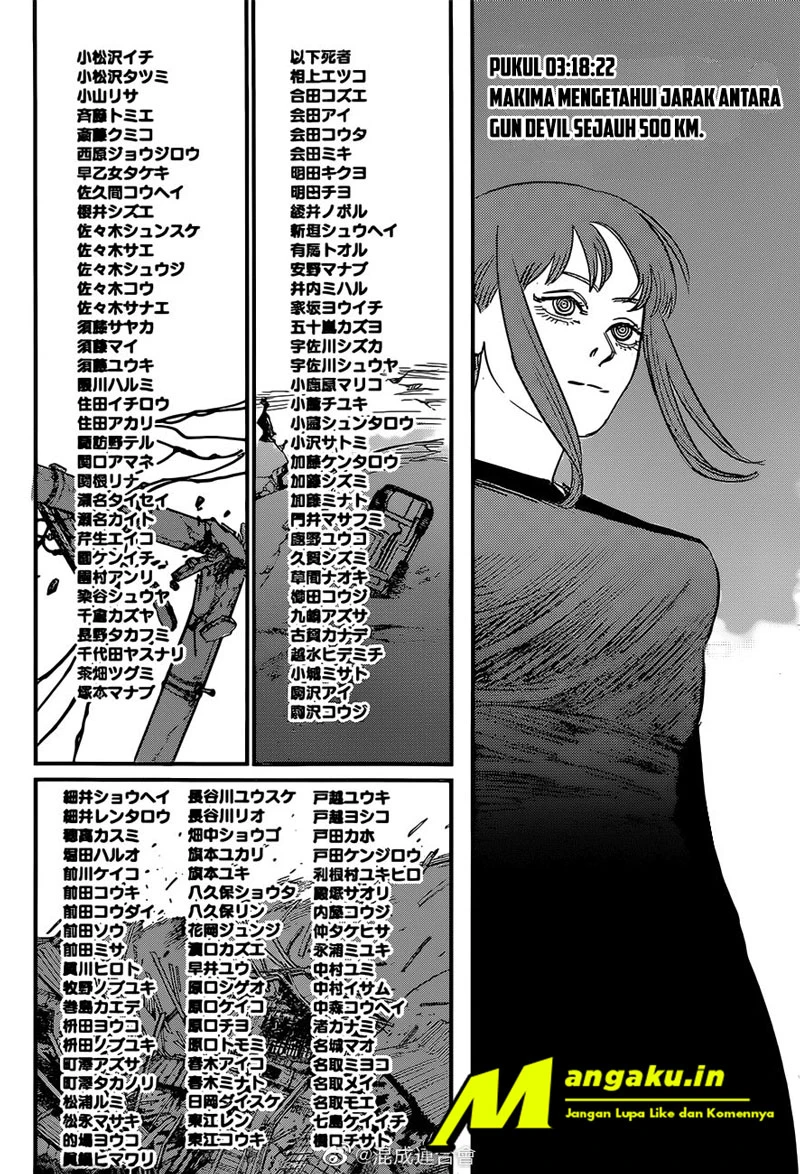 Read Chainsawman Bahasa Indonesia ID Manga Online