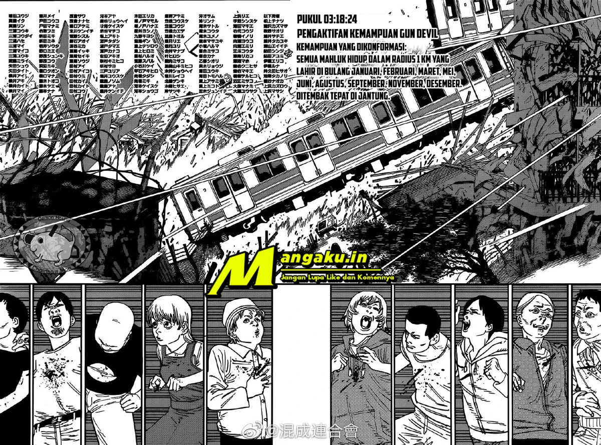 Read Chainsawman Bahasa Indonesia ID Manga Online