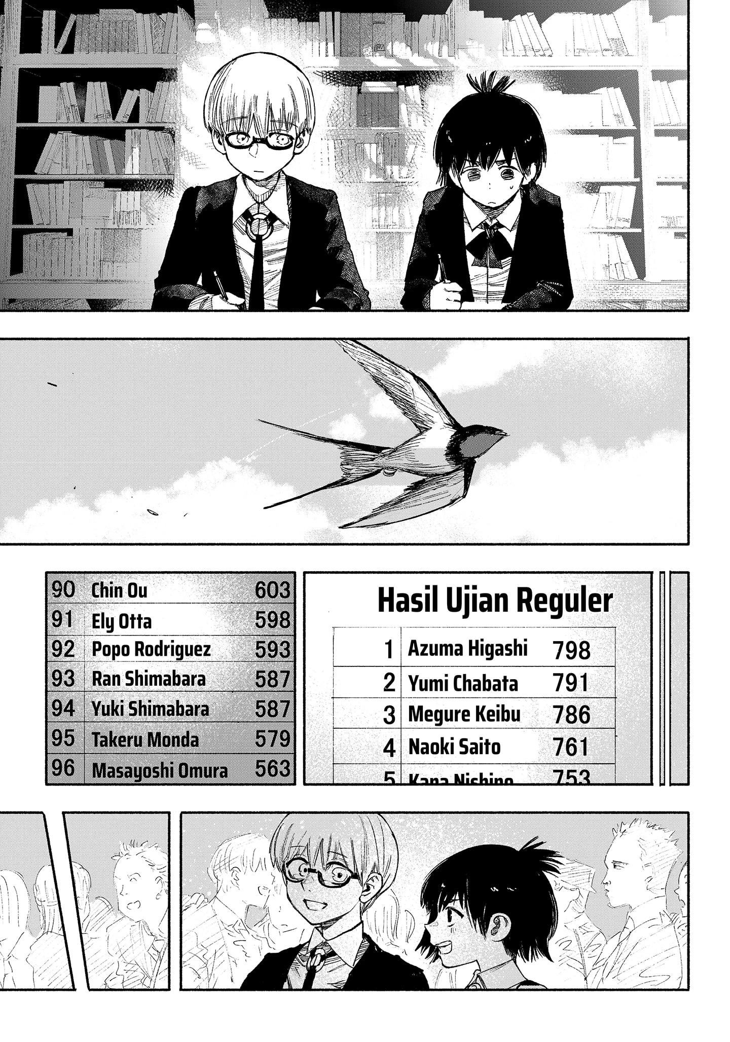Read Choujin X ID Manga Online