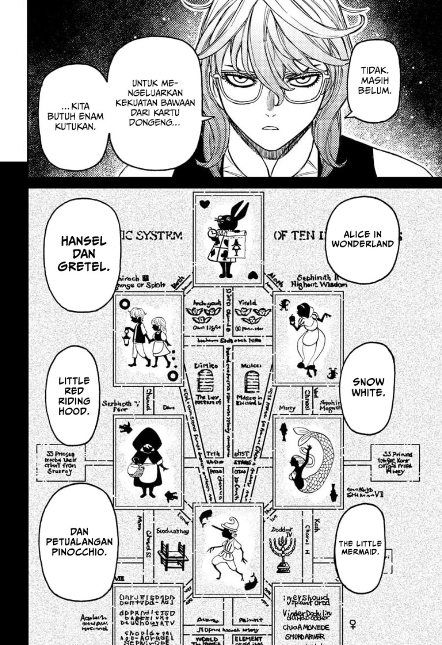 Read DANDADAN Bahasa Indonesia ID Manga Online