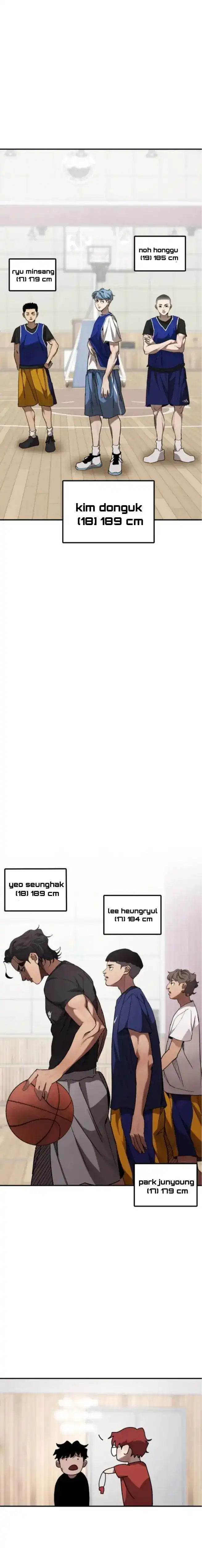 Read Dancer ID Manga Online