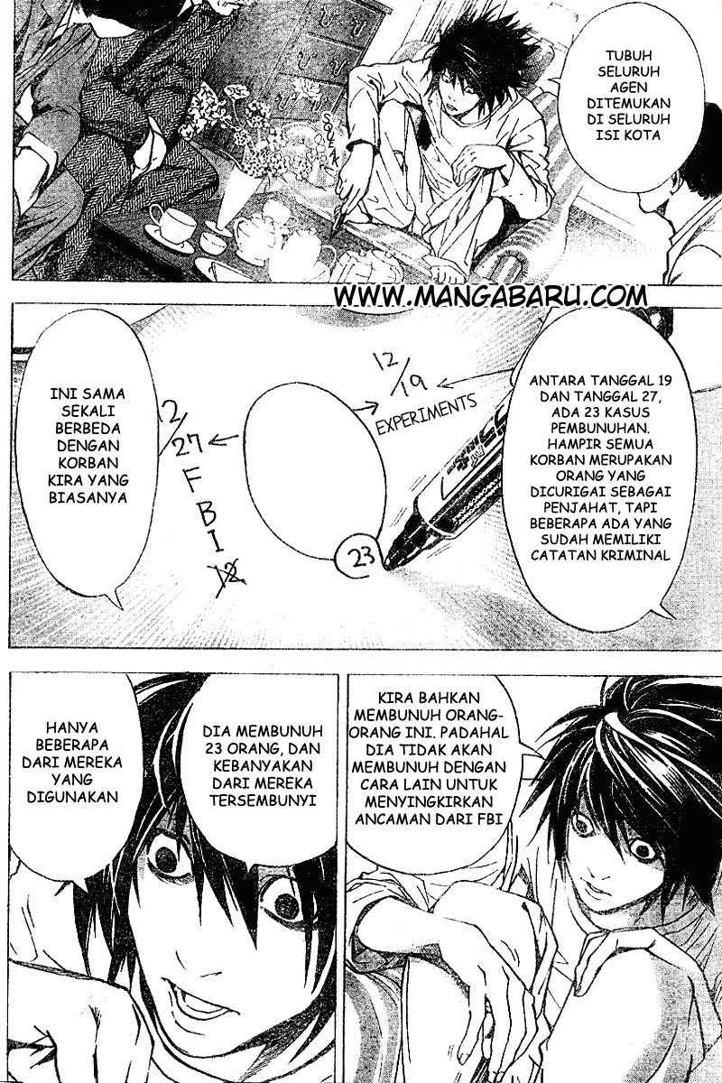 Read Death Note Bahasa Indonesia ID Manga Online