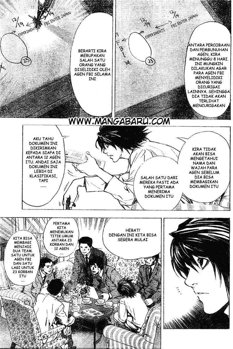 Read Death Note Bahasa Indonesia ID Manga Online