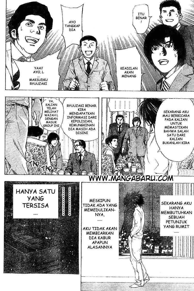 Read Death Note Bahasa Indonesia ID Manga Online