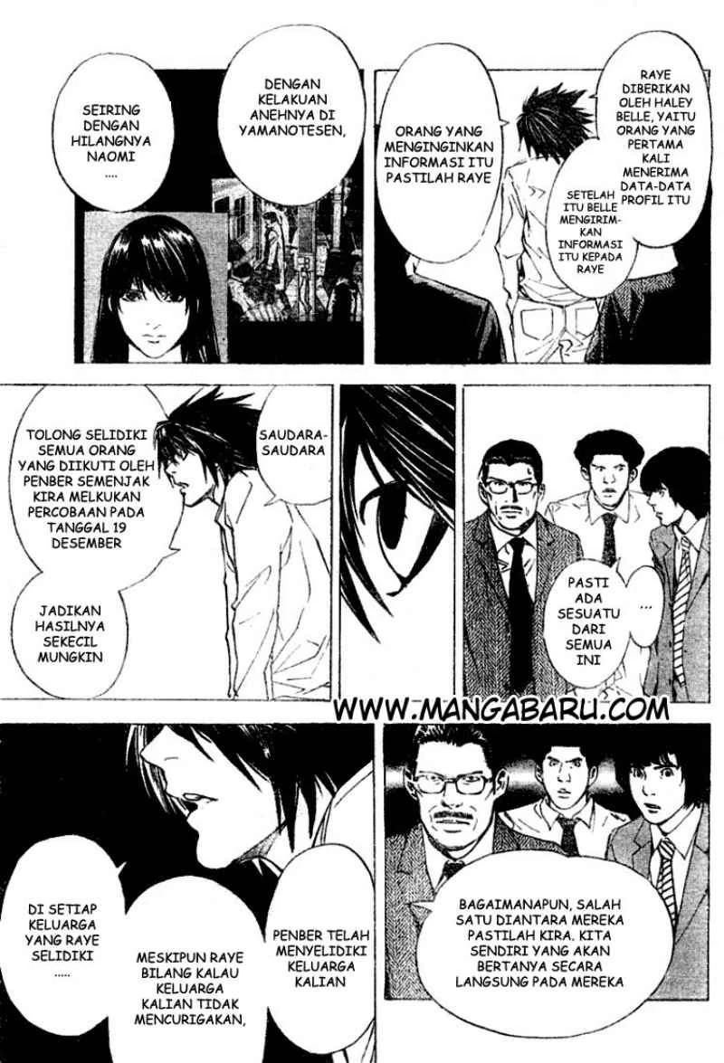 Read Death Note Bahasa Indonesia ID Manga Online