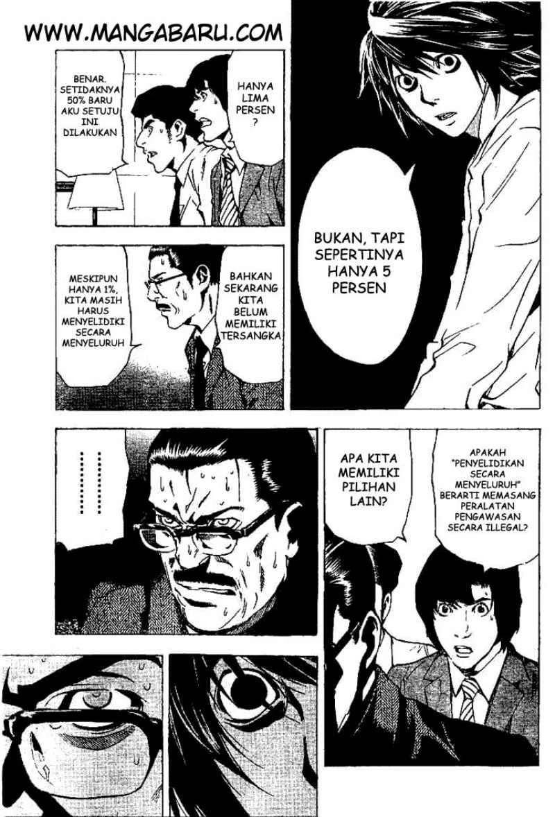 Read Death Note Bahasa Indonesia ID Manga Online