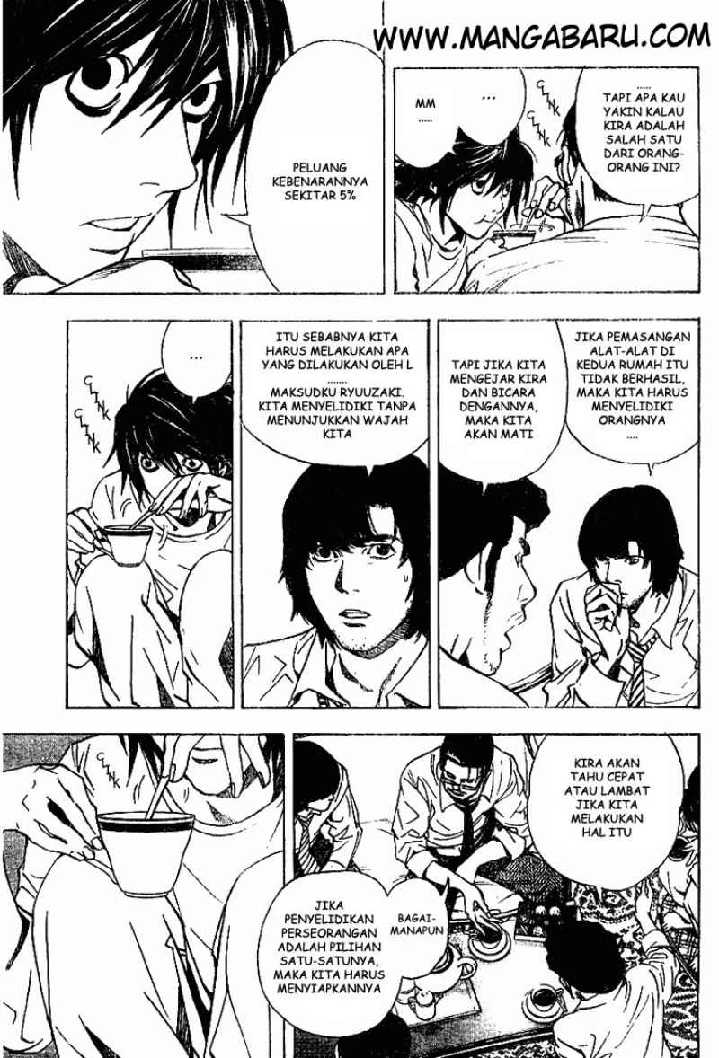 Read Death Note Bahasa Indonesia ID Manga Online
