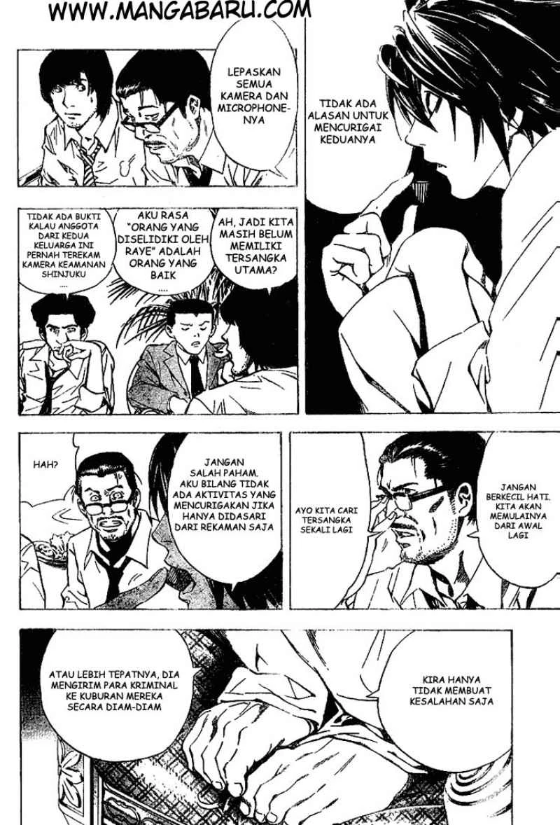 Read Death Note Bahasa Indonesia ID Manga Online