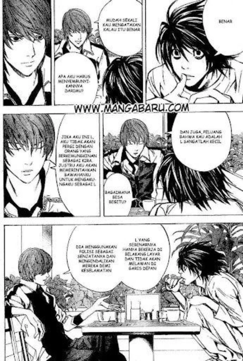 Read Death Note Bahasa Indonesia ID Manga Online