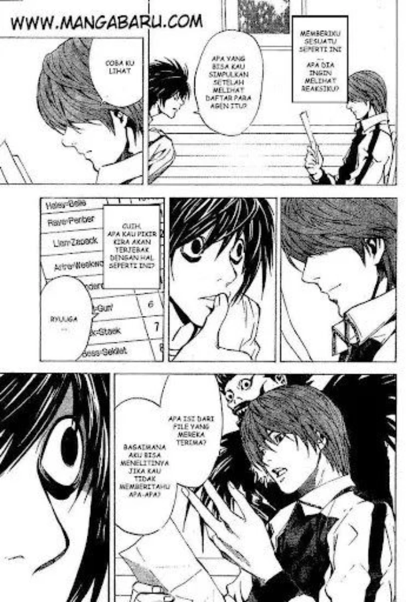 Read Death Note Bahasa Indonesia ID Manga Online