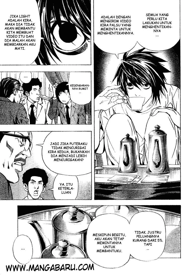 Read Death Note Bahasa Indonesia ID Manga Online