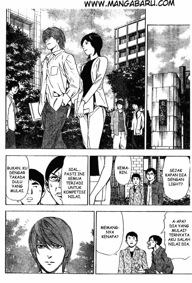 Read Death Note Bahasa Indonesia ID Manga Online