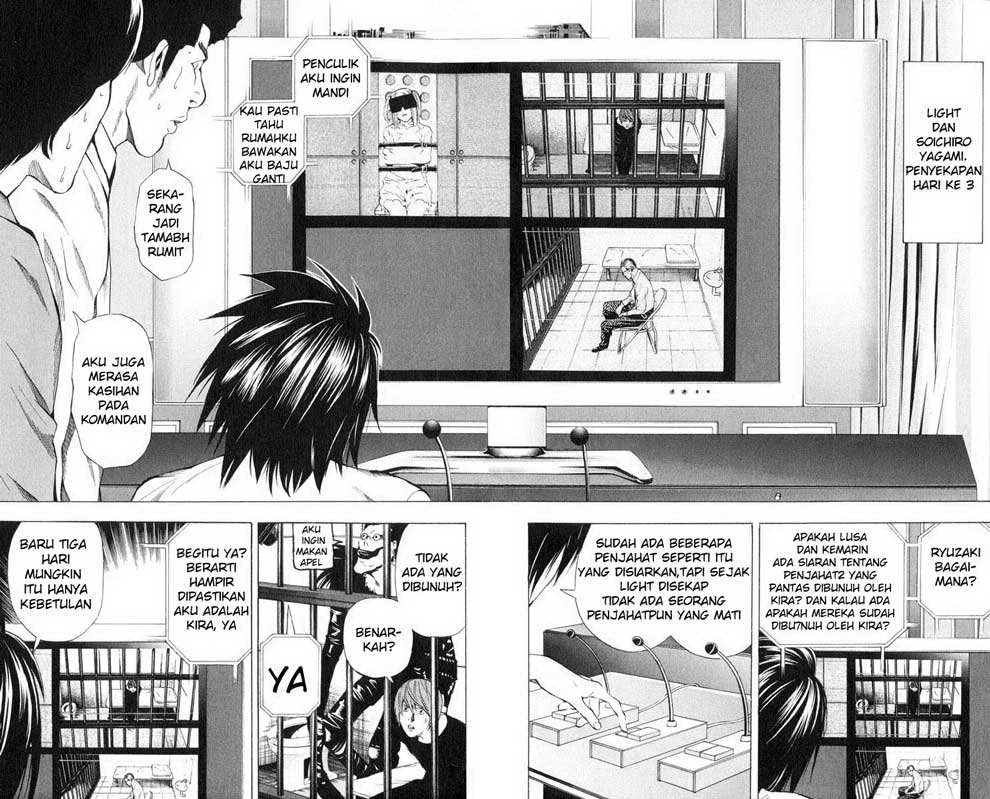 Read Death Note Bahasa Indonesia ID Manga Online