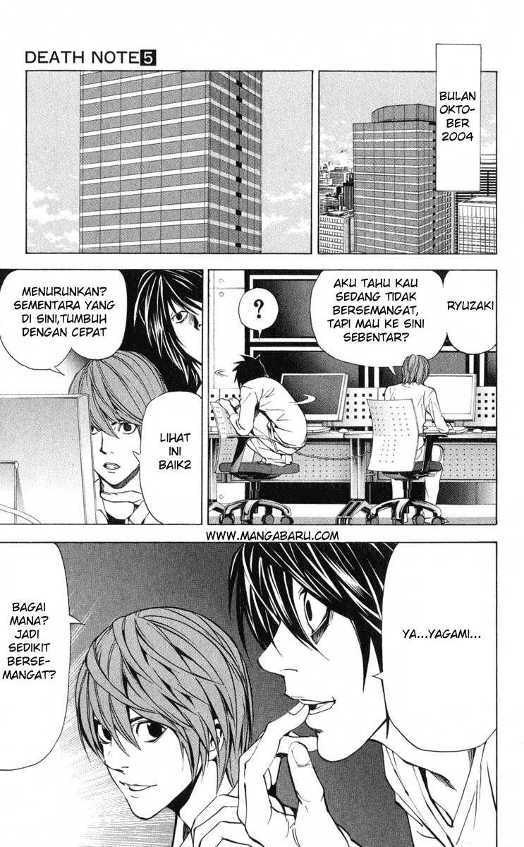 Read Death Note Bahasa Indonesia ID Manga Online