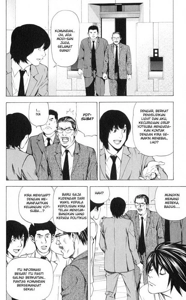 Read Death Note Bahasa Indonesia ID Manga Online