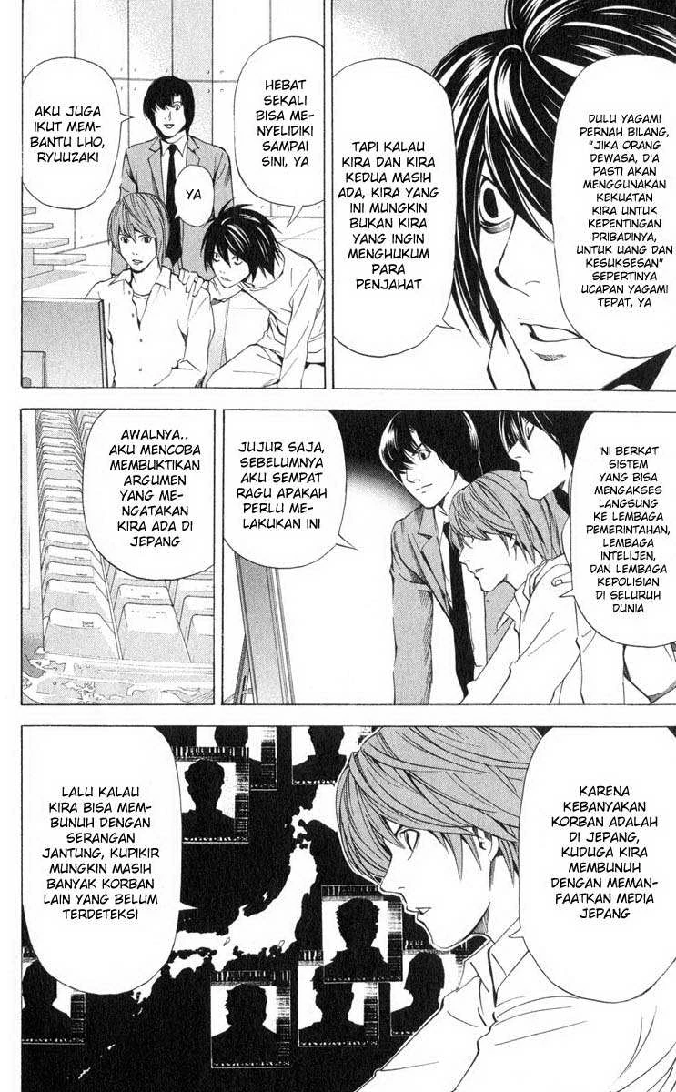 Read Death Note Bahasa Indonesia ID Manga Online