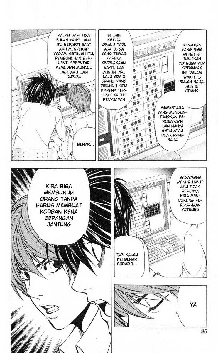 Read Death Note Bahasa Indonesia ID Manga Online