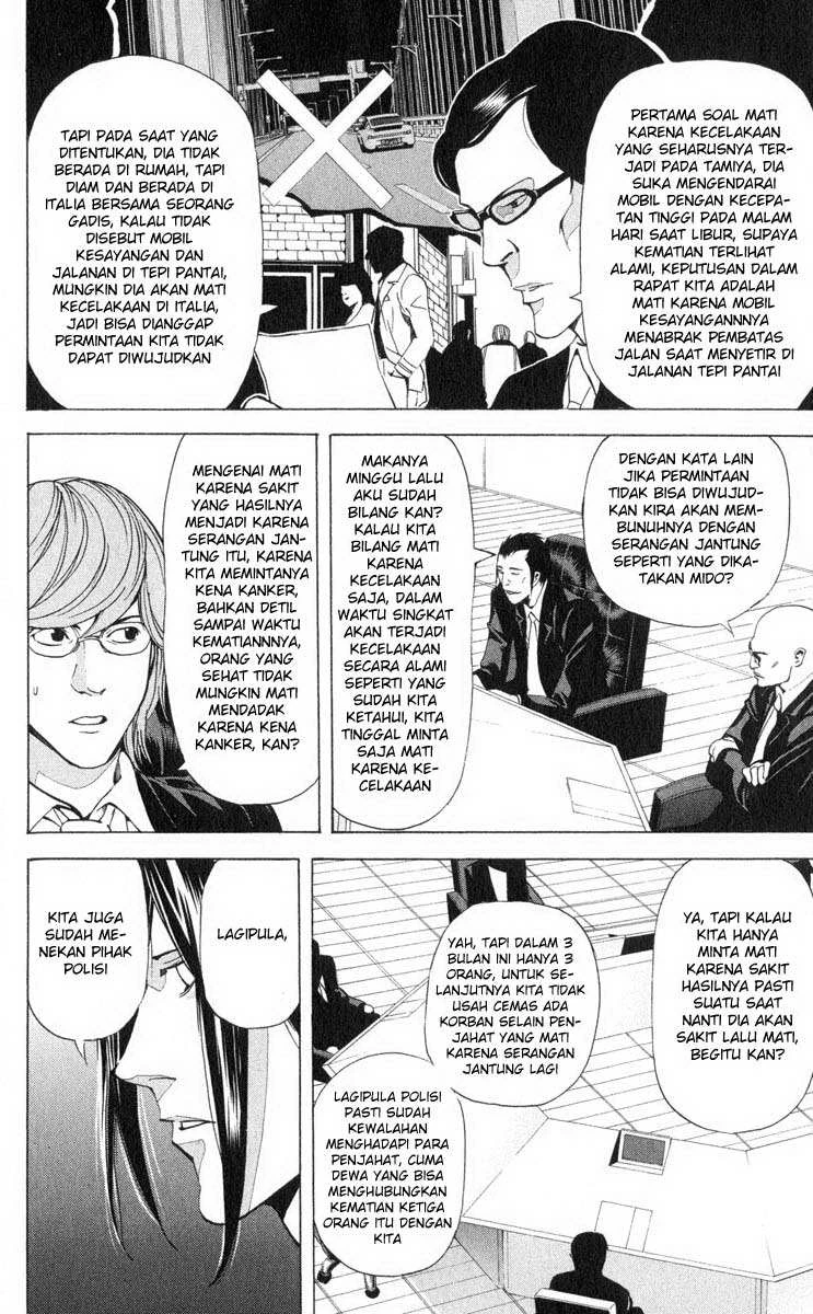 Read Death Note Bahasa Indonesia ID Manga Online