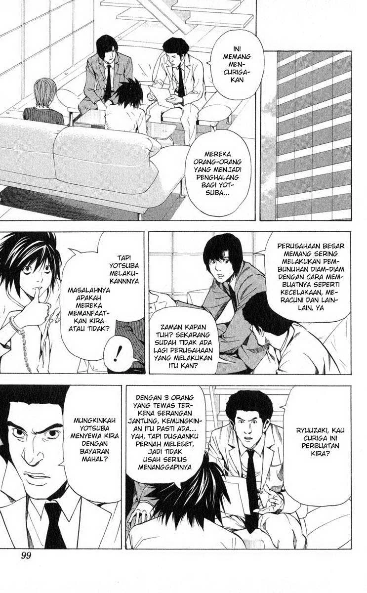 Read Death Note Bahasa Indonesia ID Manga Online