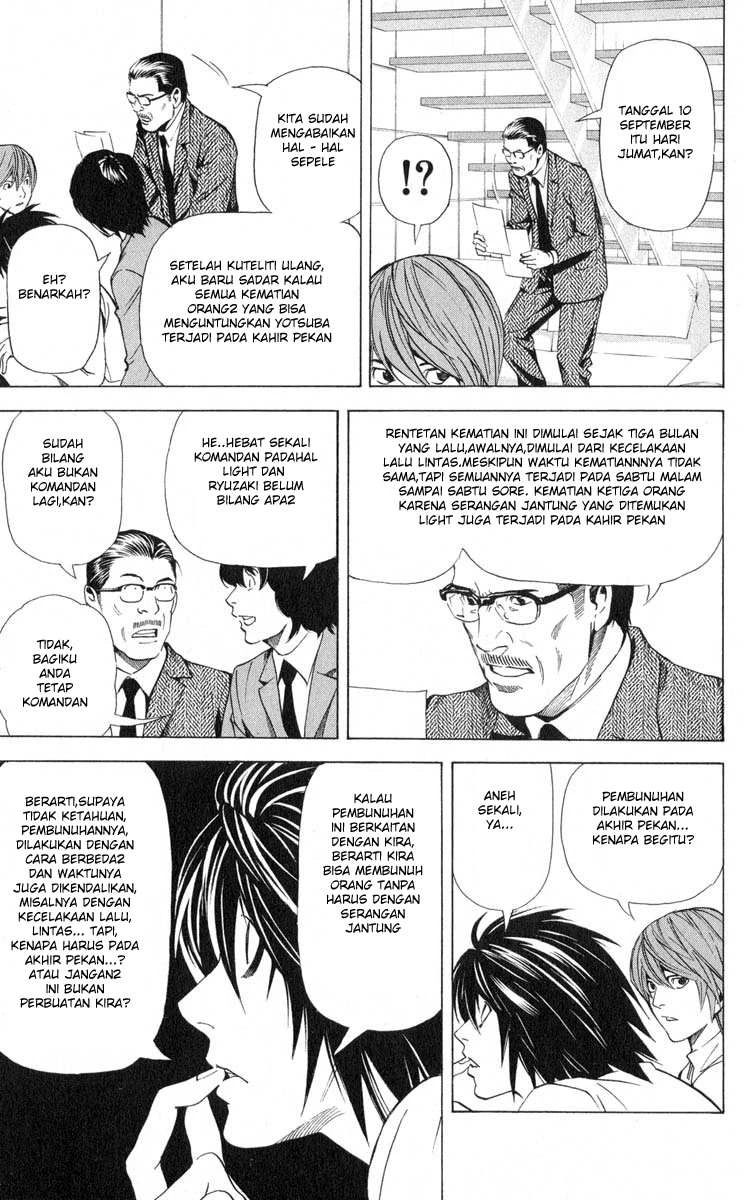 Read Death Note Bahasa Indonesia ID Manga Online