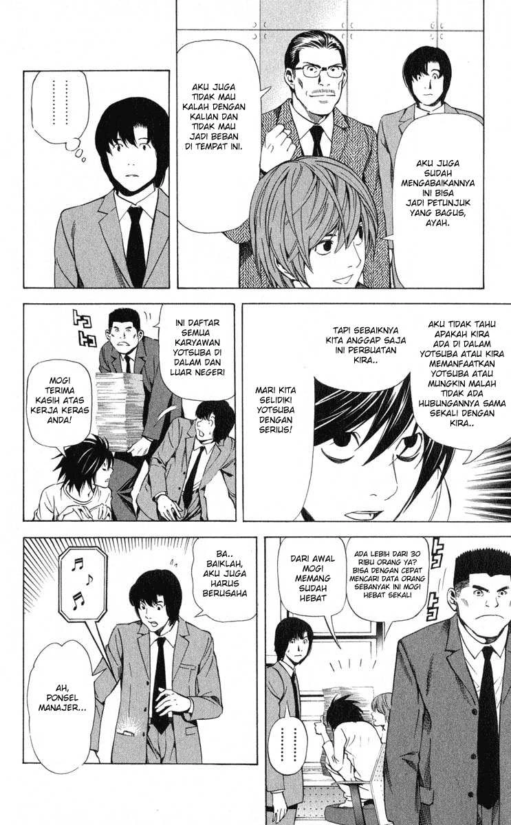 Read Death Note Bahasa Indonesia ID Manga Online