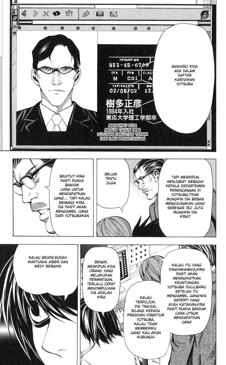 Read Death Note Bahasa Indonesia ID Manga Online