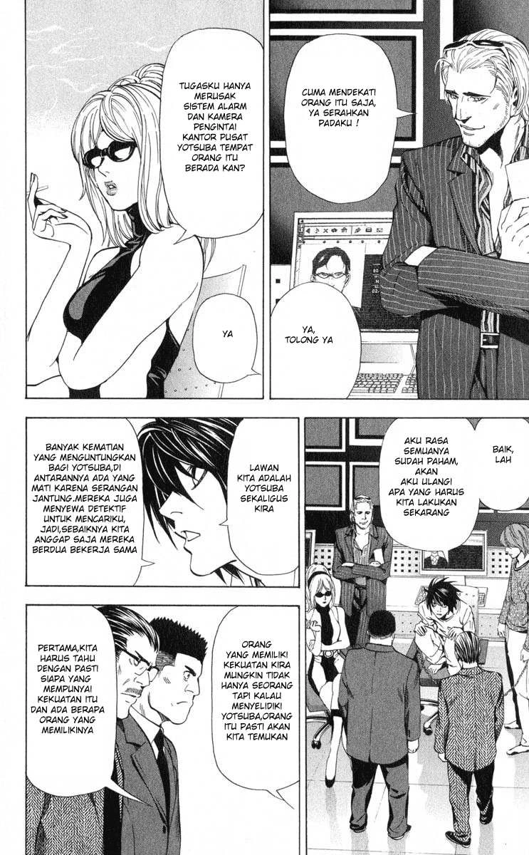 Read Death Note Bahasa Indonesia ID Manga Online