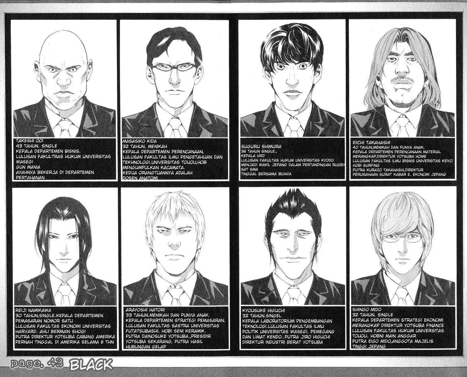 Read Death Note Bahasa Indonesia ID Manga Online