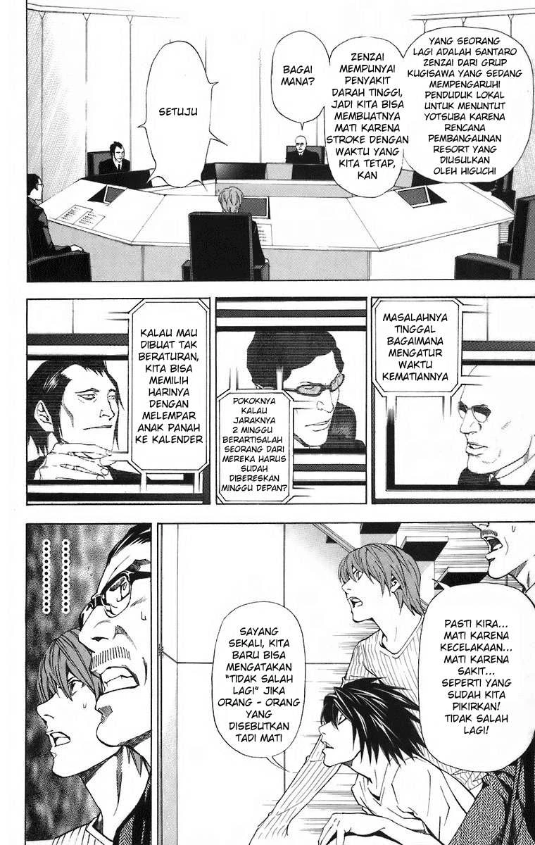 Read Death Note Bahasa Indonesia ID Manga Online