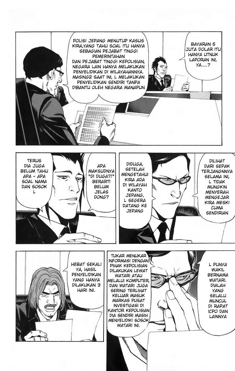 Read Death Note Bahasa Indonesia ID Manga Online
