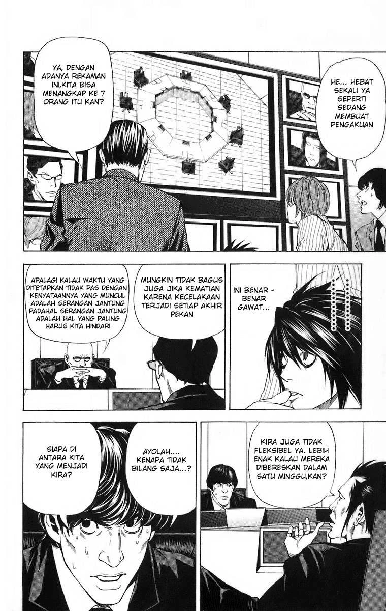 Read Death Note Bahasa Indonesia ID Manga Online