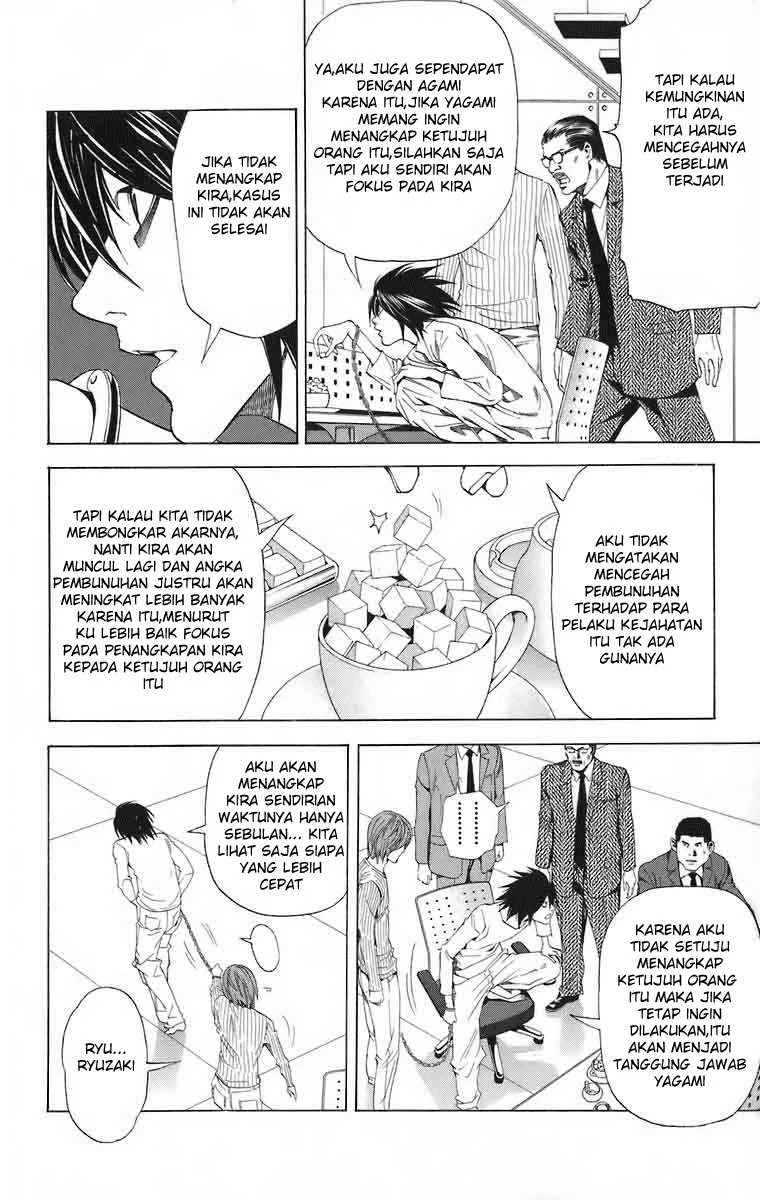 Read Death Note Bahasa Indonesia ID Manga Online