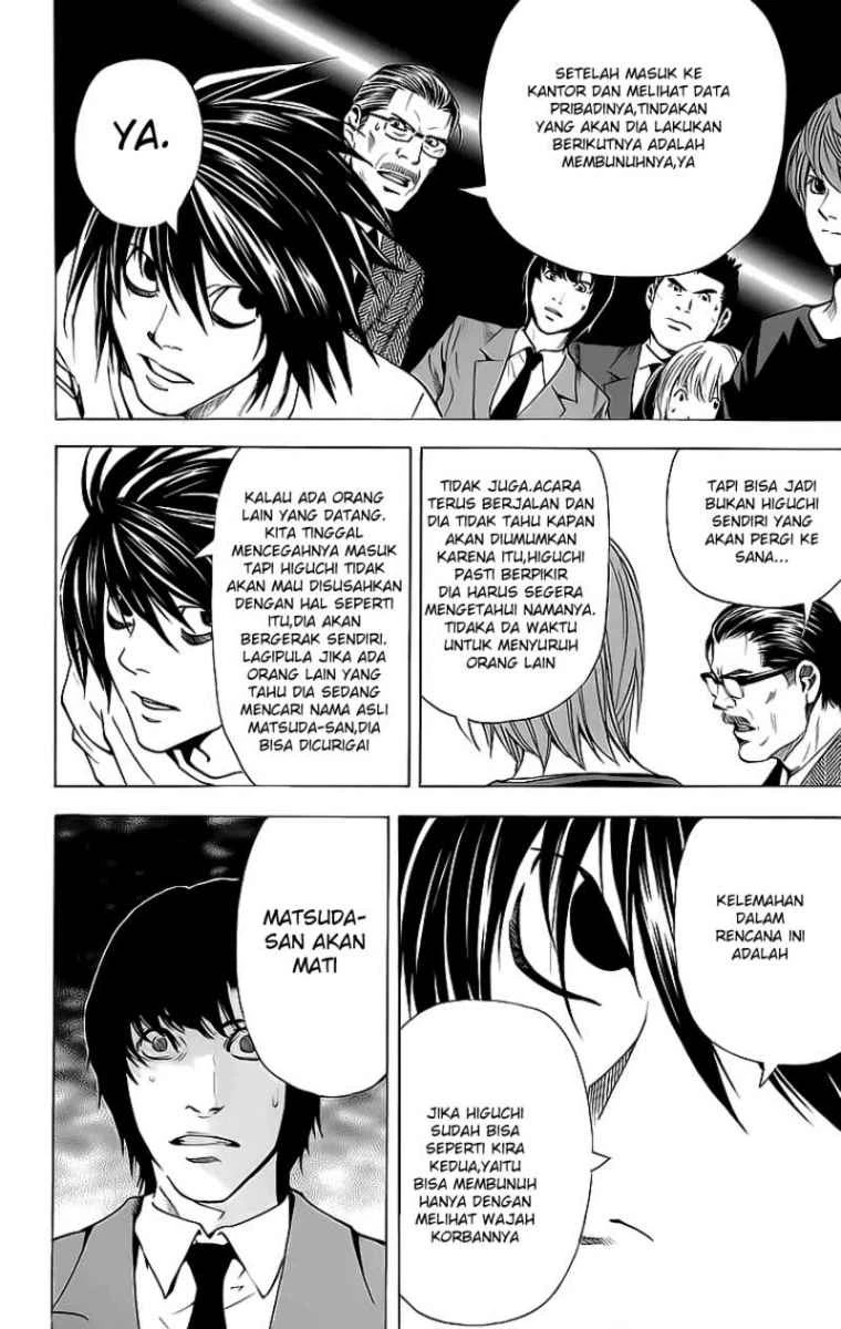 Read Death Note Bahasa Indonesia ID Manga Online