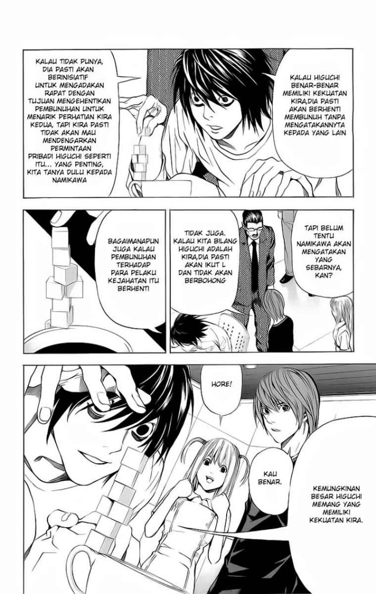 Read Death Note Bahasa Indonesia ID Manga Online