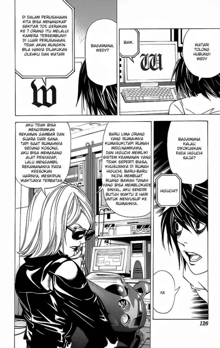Read Death Note Bahasa Indonesia ID Manga Online