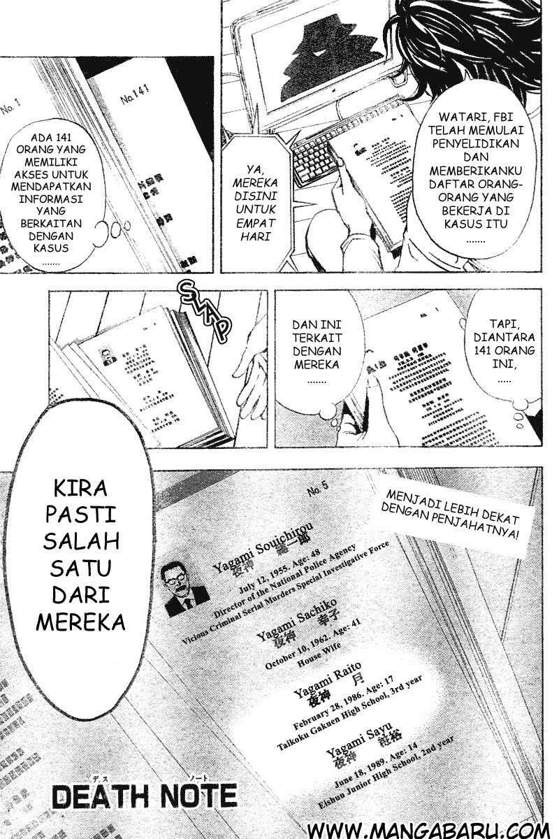 Read Death Note Bahasa Indonesia ID Manga Online