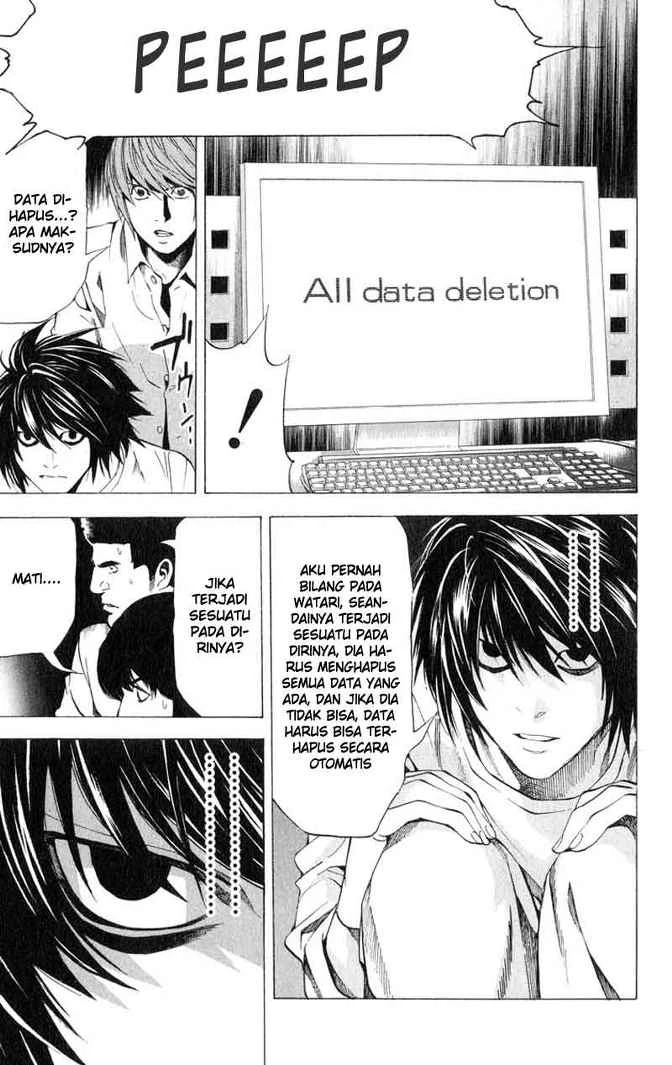 Read Death Note Bahasa Indonesia ID Manga Online