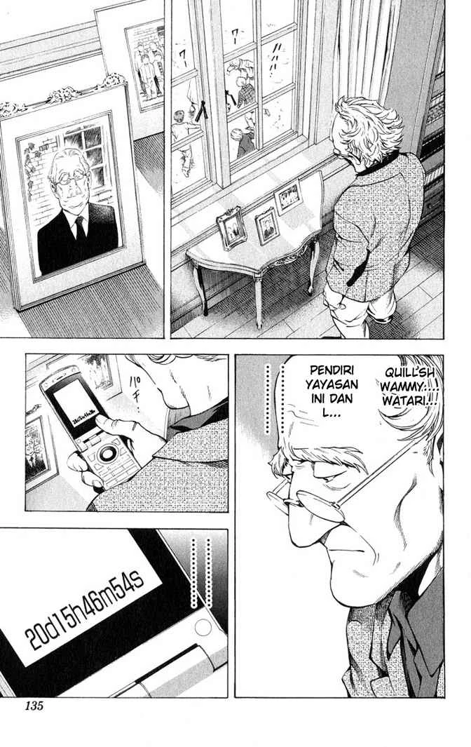 Read Death Note Bahasa Indonesia ID Manga Online
