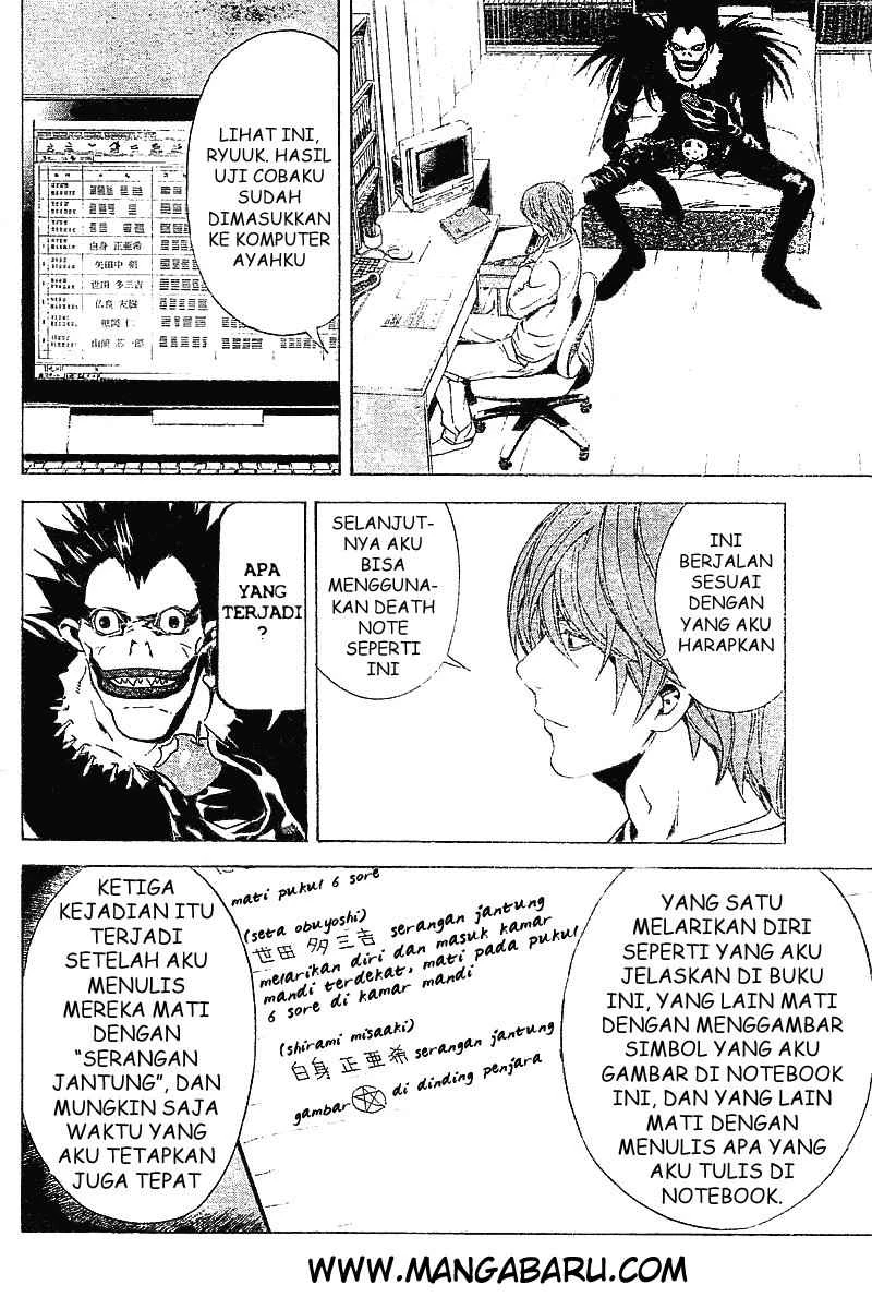 Read Death Note Bahasa Indonesia ID Manga Online