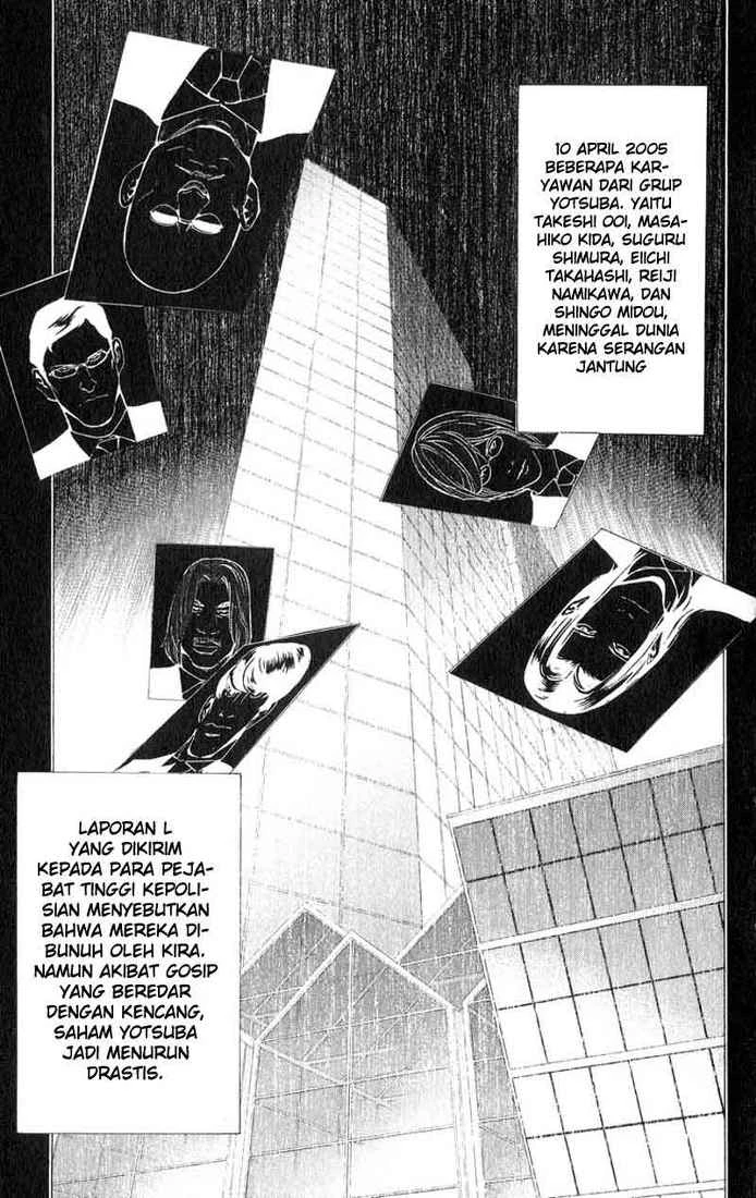 Read Death Note Bahasa Indonesia ID Manga Online
