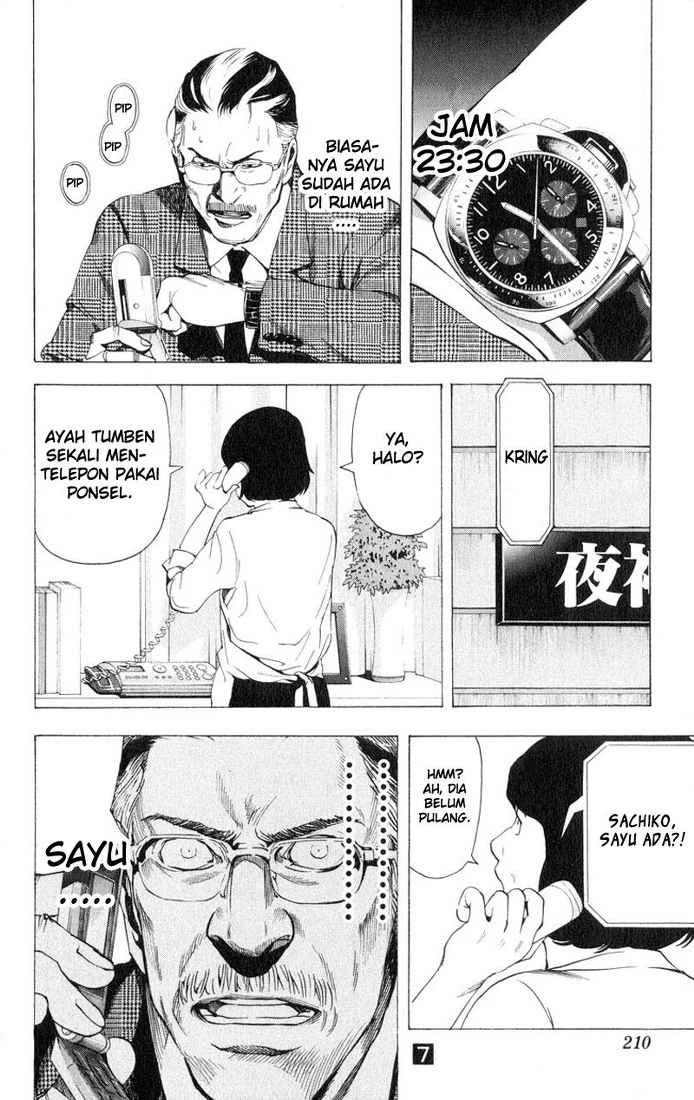 Read Death Note Bahasa Indonesia ID Manga Online