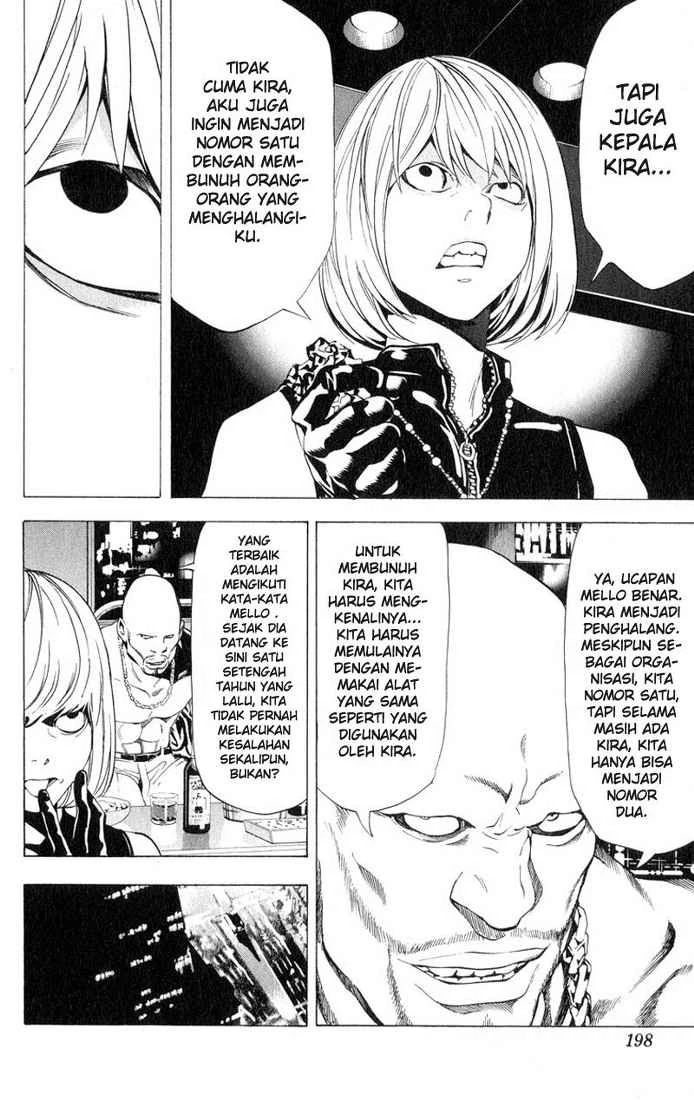 Read Death Note Bahasa Indonesia ID Manga Online