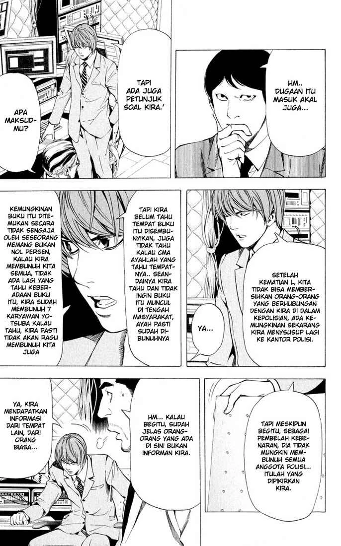 Read Death Note Bahasa Indonesia ID Manga Online