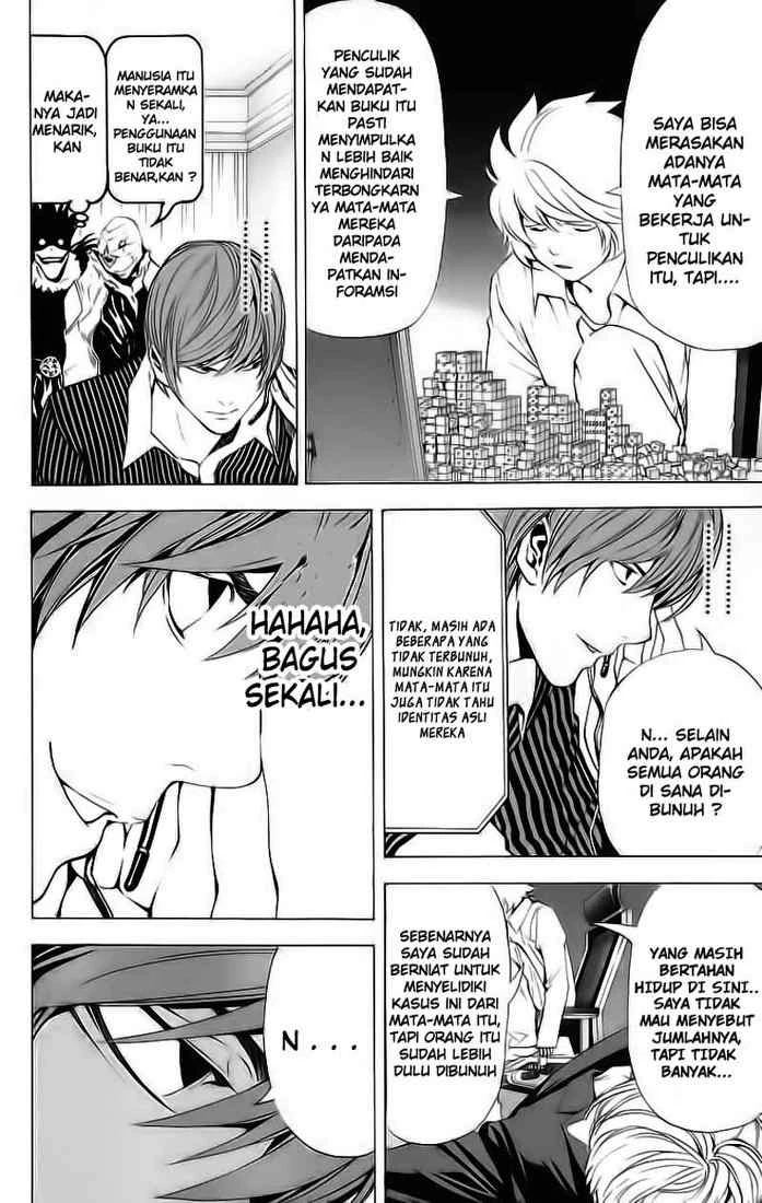 Read Death Note Bahasa Indonesia ID Manga Online