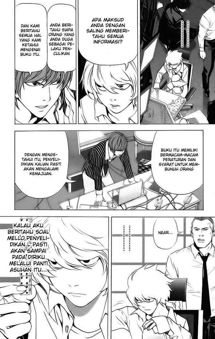 Read Death Note Bahasa Indonesia ID Manga Online