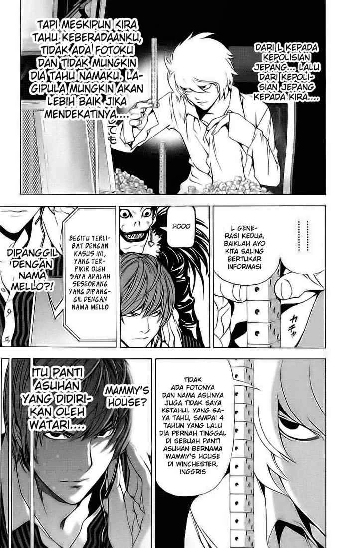 Read Death Note Bahasa Indonesia ID Manga Online