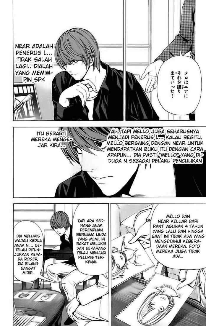 Read Death Note Bahasa Indonesia ID Manga Online