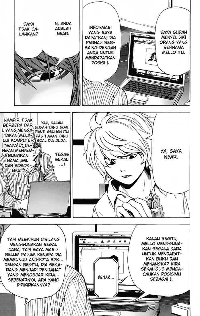 Read Death Note Bahasa Indonesia ID Manga Online